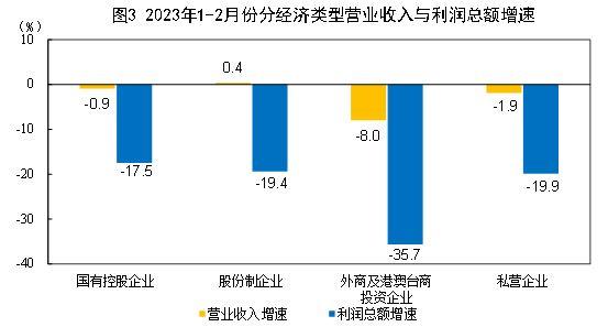 批量图片上传怎么弄