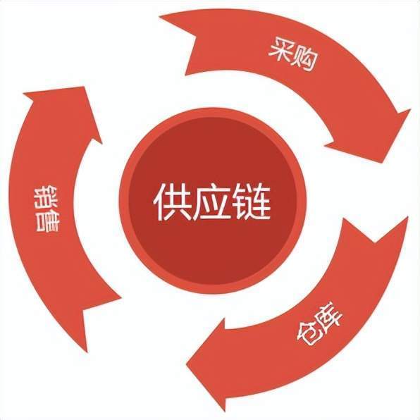 网页设计怎么设置背景图片
